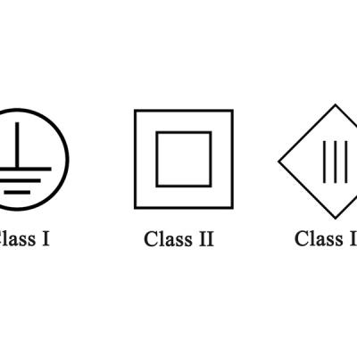 Class I vs Class II vs Class III Lighting: Complete Safety Guide (2026)