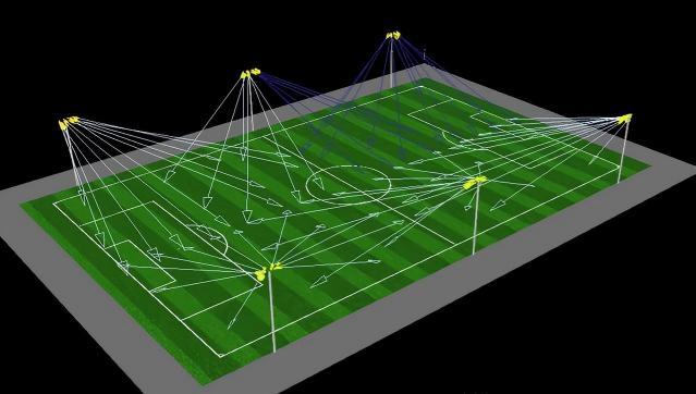 1769759838767878.jpg oleder sports lighting.jpg